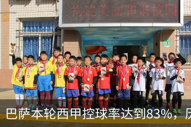 巴萨本轮西甲控球率达到83%，历史仅次于瓜帅时代